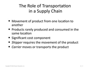 Chapter 14 Transportation in a supply chain (6e).pdf