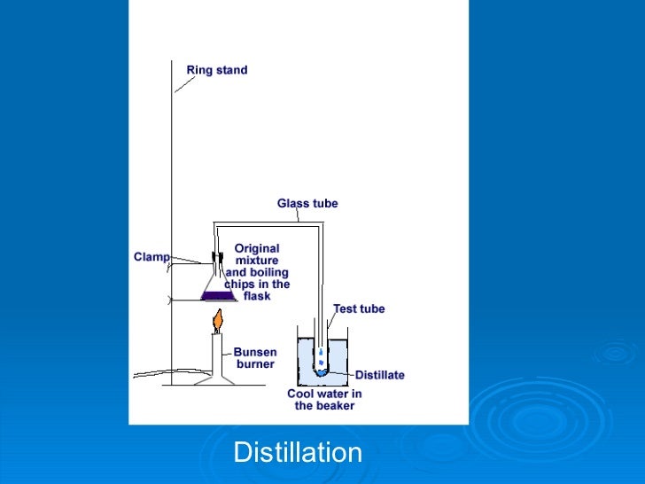 Chapter 14 water resources