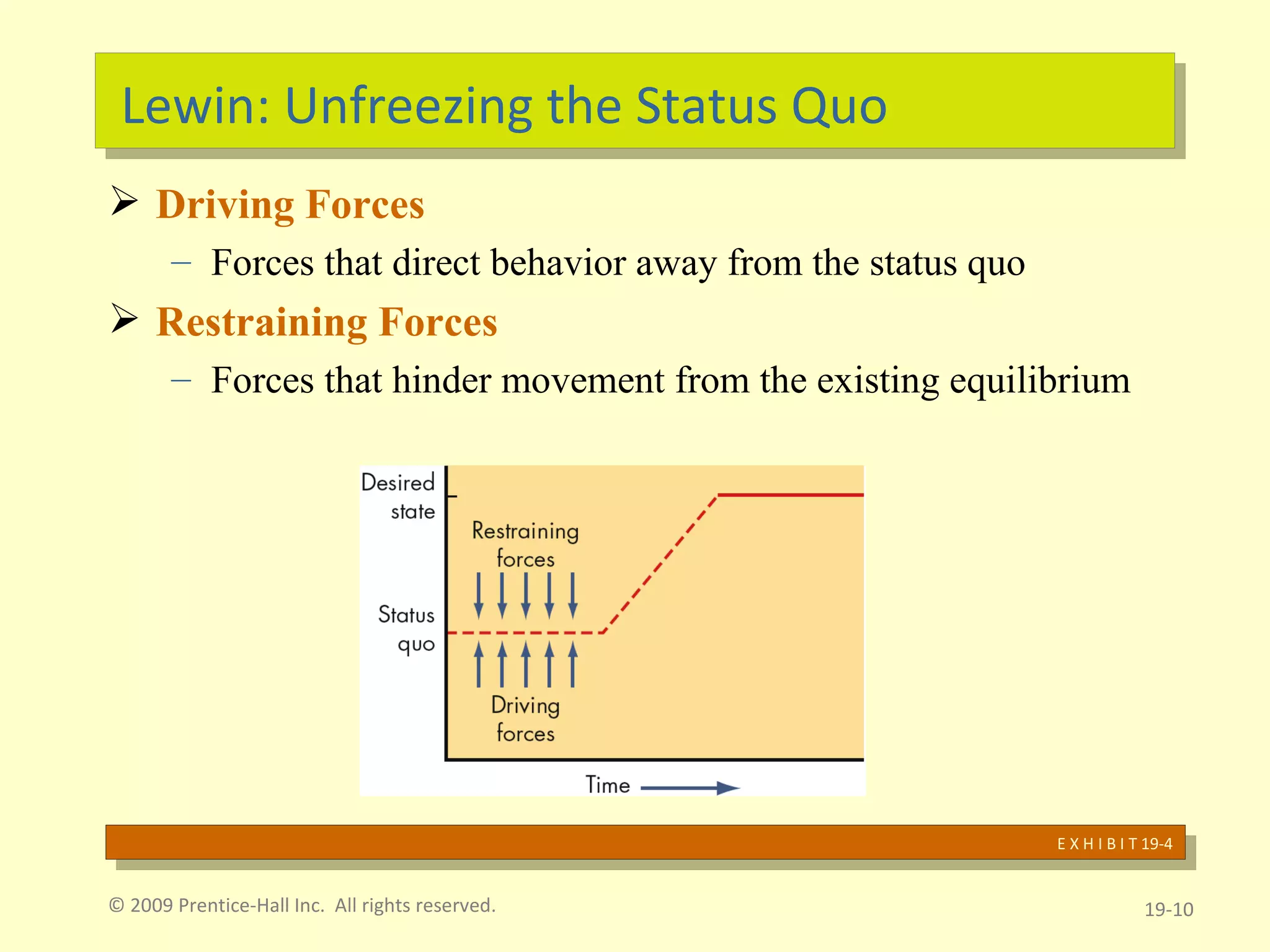 Lewin: Unfreezing the Status Quo Driving Forces Forces that direct behavior away from the status quo Restraining Forces Forces that hinder movement from the existing equilibrium © 2009 Prentice-Hall Inc.  All rights reserved. 19- E X H I B I T 19-4 