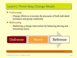 Lewin’s Three-Step Change Model Unfreezing Change efforts to overcome the pressures of both individual resistance and group conformity Refreezing Stabilizing a change intervention by balancing driving and restraining forces © 2009 Prentice-Hall Inc.  All rights reserved. 19- E X H I B I T 19-3 