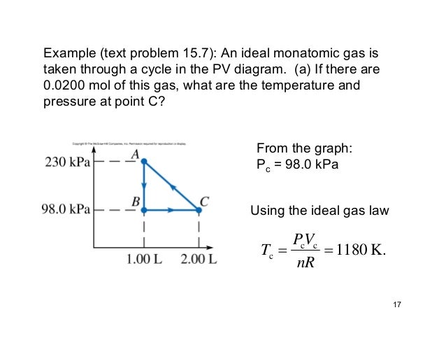 What is cv for this gas What is cv for this gas