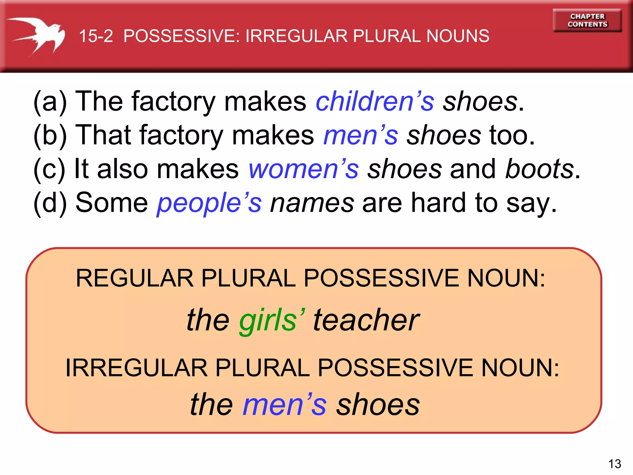 REGULAR PLURAL POSSESSIVE NOUN: IRREGULAR PLURAL POSSESSIVE NOUN: (a) The factory makes  children’s   shoes .  (b) That factory makes  men’s   shoes  too. (c) It also makes   women’s   shoes  and  boots . (d) Some  people’s   names  are hard to say. the  girls’  teacher the  men’s  shoes 15-2  POSSESSIVE: IRREGULAR PLURAL NOUNS 