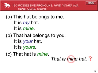 (a) This hat belongs to me. It is  my  hat. It is  mine . (b) That hat belongs to you . It is  your  hat. It is  yours . (c) That hat is  mine . That is mine hat. ? 15-3 POSSESSIVE PRONOUNS:  MINE, YOURS, HIS, HERS, OURS, THEIRS 