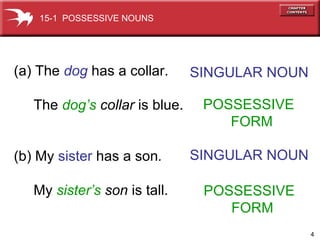 (a) The  dog  has a collar.  The  dog’s   collar  is blue. (b) My  sister  has   a   son . My  sister’s   son  is tall. SINGULAR NOUN 15-1  POSSESSIVE NOUNS POSSESSIVE  FORM SINGULAR NOUN POSSESSIVE   FORM 