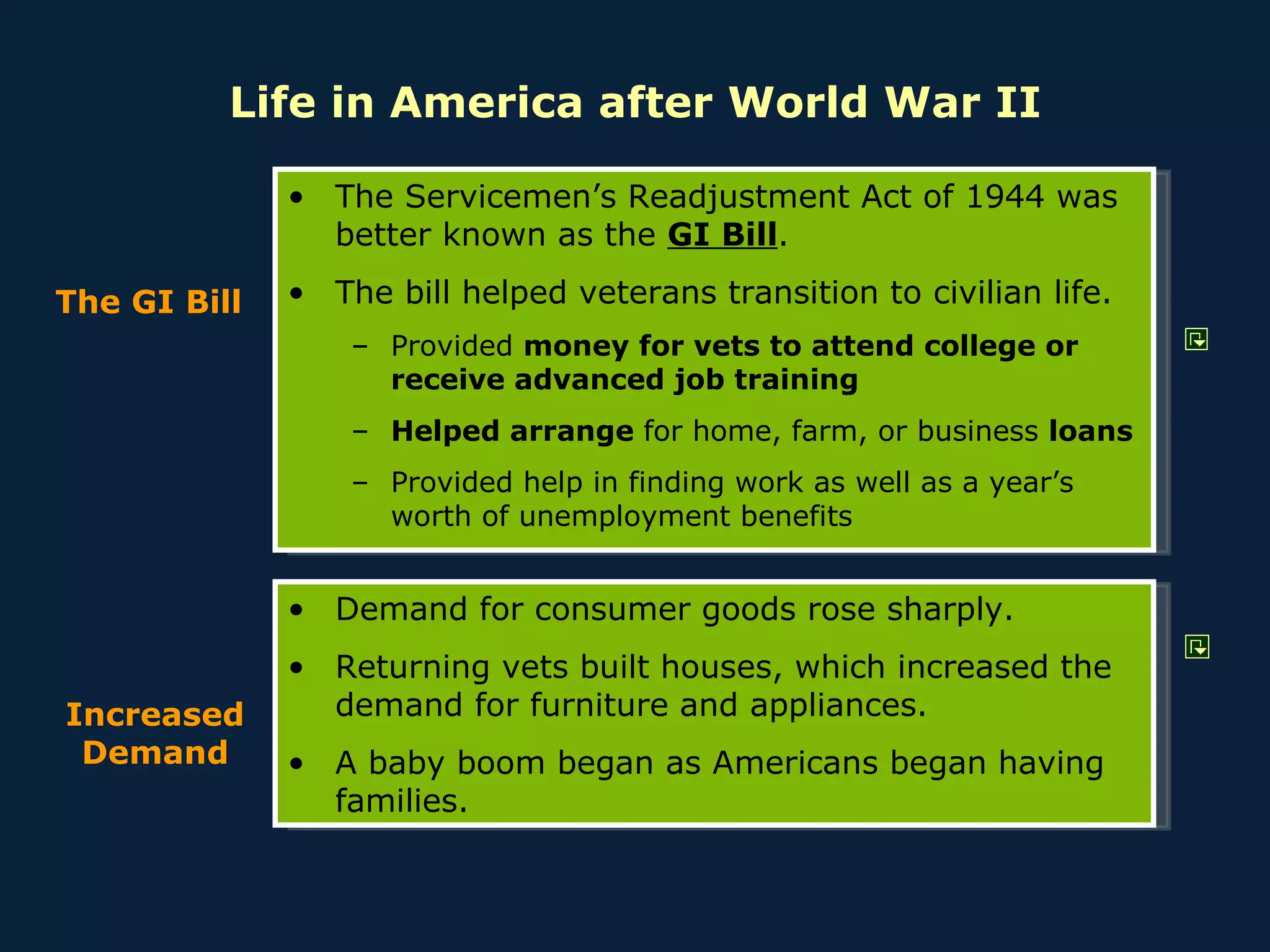 Life in America after World War II Demand for consumer goods rose sharply. Returning vets built houses, which increased the demand for furniture and appliances. A baby boom began as Americans began having families. The GI Bill The Servicemen’s Readjustment Act of 1944 was better known as the  GI Bill . The bill helped veterans transition to civilian life. Provided  money for vets to attend college or receive advanced job training Helped arrange  for home, farm, or business  loans Provided help in finding work as well as a year’s worth of unemployment benefits Increased Demand 