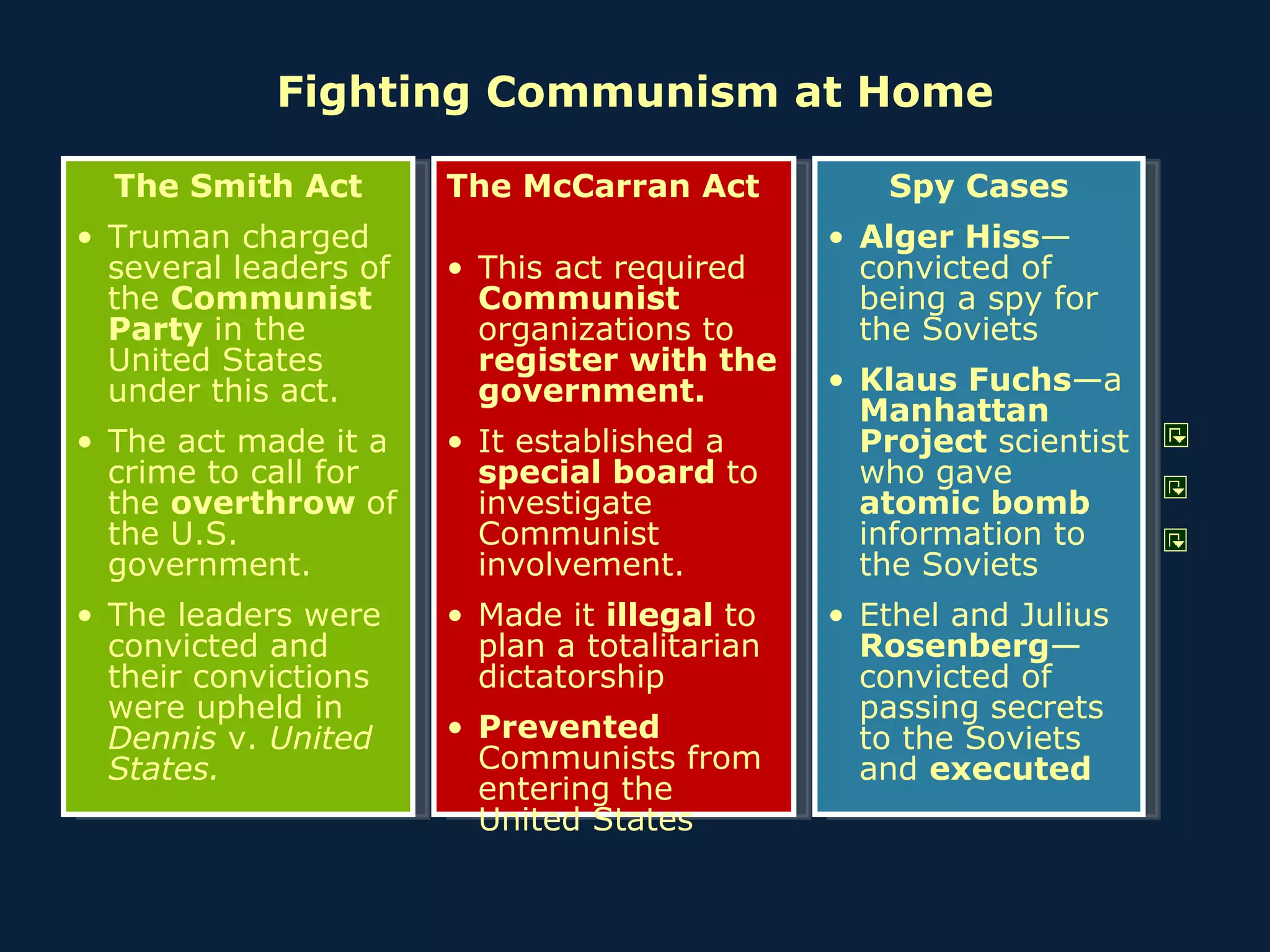 Fighting Communism at Home The Smith Act Truman charged several leaders of the  Communist Party  in the United States under this act. The act made it a crime to call for the  overthrow  of the U.S. government. The leaders were convicted and their convictions were upheld in  Dennis  v.  United States. The McCarran Act  This act required  Communist  organizations to  register with the government. It established a  special board  to investigate Communist involvement. Made it  illegal  to plan a totalitarian dictatorship Prevented  Communists from entering the United States Spy Cases Alger Hiss —convicted of being a spy for the Soviets Klaus Fuchs —a  Manhattan Project  scientist who gave  atomic bomb  information to the Soviets Ethel and Julius  Rosenberg — convicted of passing secrets to the Soviets and  executed 