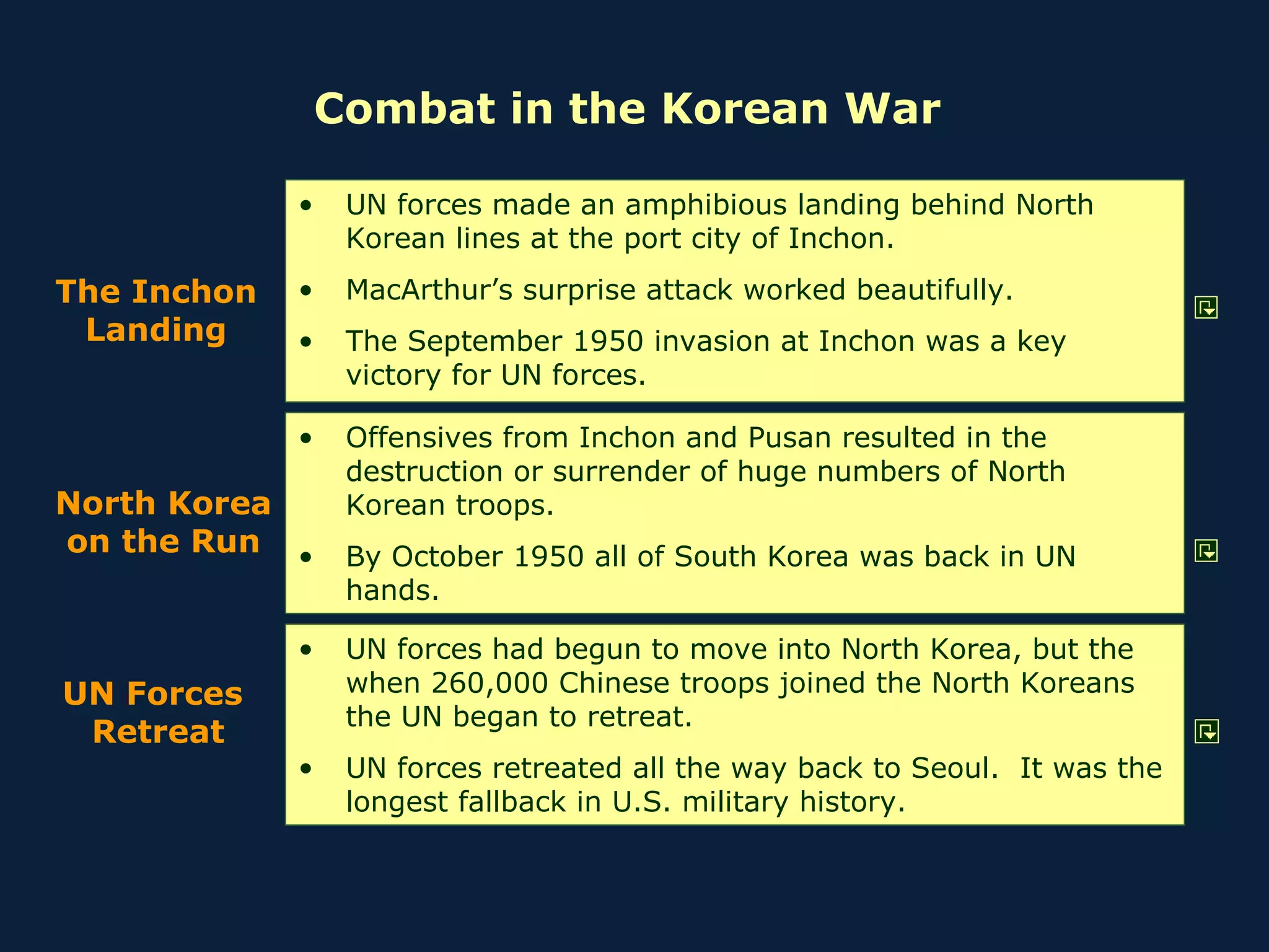 Combat in the Korean War  Offensives from Inchon and Pusan resulted in the destruction or surrender of huge numbers of North Korean troops. By October 1950 all of South Korea was back in UN hands. The Inchon Landing UN forces made an amphibious landing behind North Korean lines at the port city of Inchon. MacArthur’s surprise attack worked beautifully. The September 1950 invasion at Inchon was a key victory for UN forces. North Korea on the Run UN forces had begun to move into North Korea, but the when 260,000 Chinese troops joined the North Koreans the UN began to retreat. UN forces retreated all the way back to Seoul.  It was the longest fallback in U.S. military history. UN Forces  Retreat 