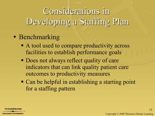 Considerations in  Developing a Staffing Plan Benchmarking A tool used to compare productivity across facilities to establish performance goals Does not always reflect quality of care indicators that can link quality patient care outcomes to productivity measures Can be helpful in establishing a starting point for a staffing pattern 