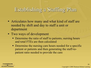 Establishing a Staffing Plan Articulates how many and what kind of staff are needed by shift and day to staff a unit or department Two ways of development Determine the ratio of staff to patients; nursing hours and total FTEs are then calculated Determine the nursing care hours needed for a specific patient or patients and then generating the staff-to-patient ratio needed to provide the care 