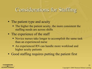 Considerations for Staffing The patient type and acuity The higher the patient acuity, the more consistent the staffing needs are across shifts The experience of the staff Novice nurses take longer to accomplish the same task than an experienced nurse An experienced RN can handle more workload and higher acuity patients Good staffing requires putting the patient first 