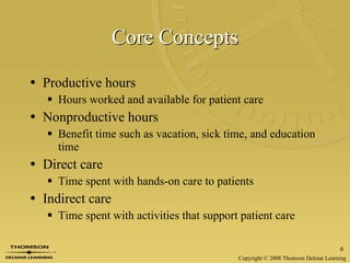 Core Concepts Productive hours Hours worked and available for patient care Nonproductive hours Benefit time such as vacation, sick time, and education time Direct care Time spent with hands-on care to patients Indirect care Time spent with activities that support patient care 