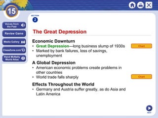 NEXT Economic Downturn • Great Depression —long business slump of 1930s • Marked by bank failures, loss of savings,  unemployment The Great Depression  A Global Depression • American economic problems create problems in  other countries • World trade falls sharply Effects Throughout the World • Germany and Austria suffer greatly, as do Asia and  Latin America   Chart Chart SECTION 2 