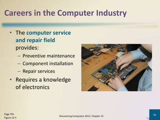 Careers in the Computer Industry

    • The computer service
      and repair field
      provides:
              – Preventive maintenance
              – Component installation
              – Repair services
    • Requires a knowledge
      of electronics



Page 791                                                                11
                               Discovering Computers 2012: Chapter 15
Figure 15-5
 