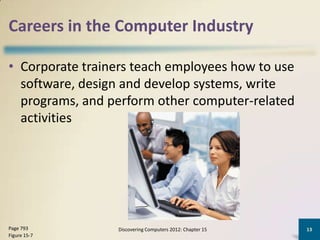 Careers in the Computer Industry

• Corporate trainers teach employees how to use
  software, design and develop systems, write
  programs, and perform other computer-related
  activities




Page 793          Discovering Computers 2012: Chapter 15   13
Figure 15-7
 
