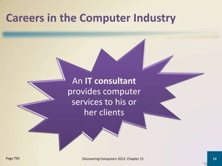 Careers in the Computer Industry




            An IT consultant
           provides computer
            services to his or
               her clients



Page 793      Discovering Computers 2012: Chapter 15   14
 