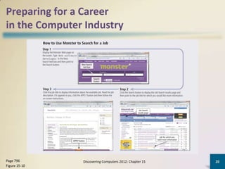 Preparing for a Career
in the Computer Industry




Page 796       Discovering Computers 2012: Chapter 15   20
Figure 15-10
 
