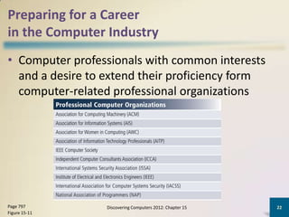 Preparing for a Career
in the Computer Industry
• Computer professionals with common interests
  and a desire to extend their proficiency form
  computer-related professional organizations




Page 797          Discovering Computers 2012: Chapter 15   22
Figure 15-11
 