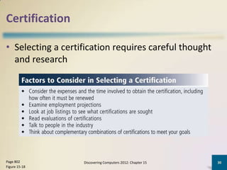 Certification

• Selecting a certification requires careful thought
  and research




Page 802           Discovering Computers 2012: Chapter 15   30
Figure 15-18
 