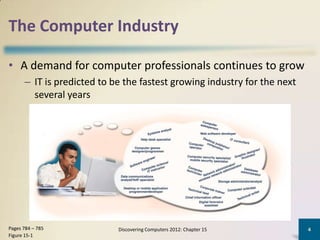 The Computer Industry

• A demand for computer professionals continues to grow
      – IT is predicted to be the fastest growing industry for the next
        several years




Pages 784 – 785             Discovering Computers 2012: Chapter 15        4
Figure 15-1
 