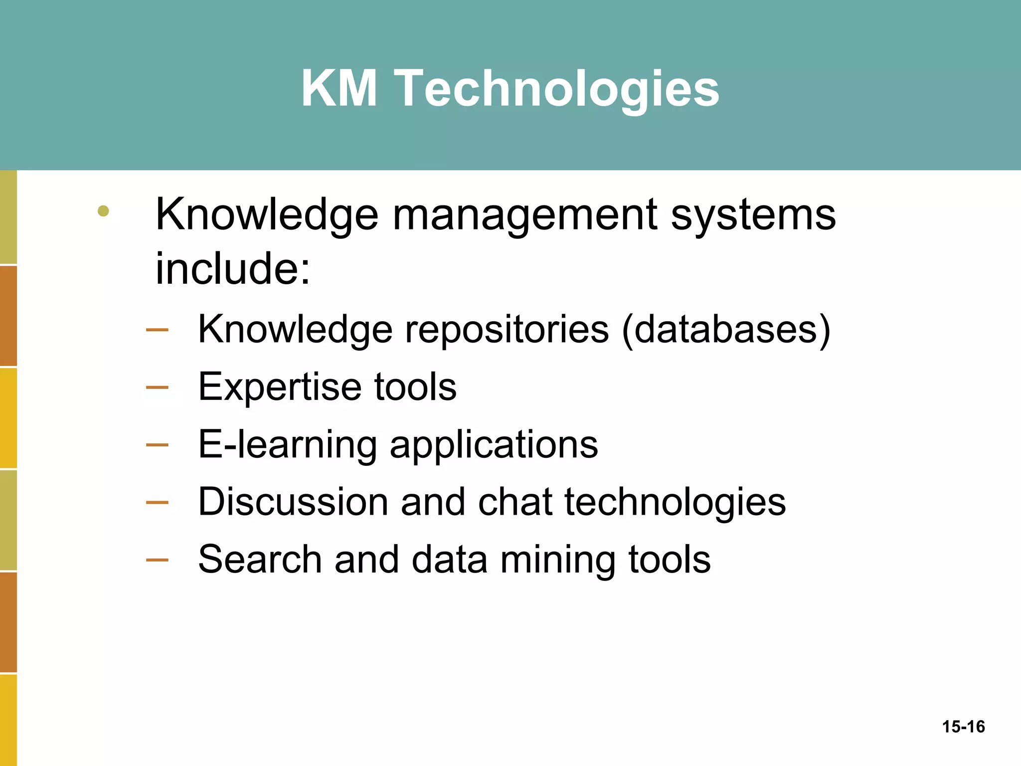 KM Technologies

• Knowledge management systems
  include:
  –   Knowledge repositories (databases)
  –   Expertise tools
  –   E-learning applications
  –   Discussion and chat technologies
  –   Search and data mining tools



                                           15-16
 