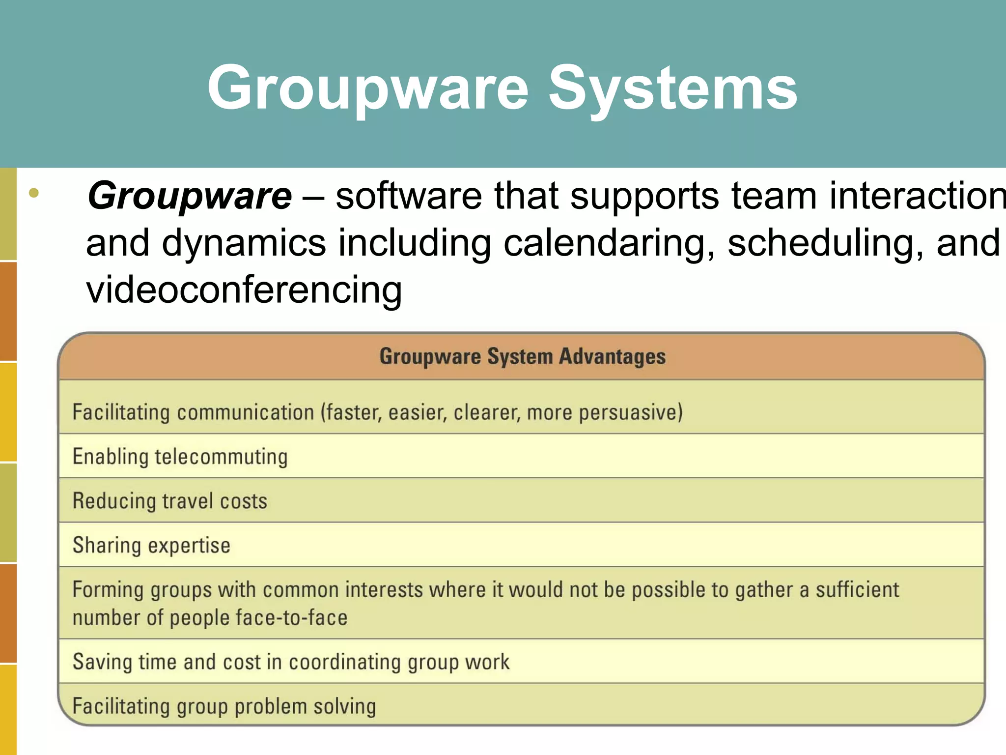 Groupware Systems
•   Groupware – software that supports team interaction
    and dynamics including calendaring, scheduling, and
    videoconferencing




                                                  15-24
 