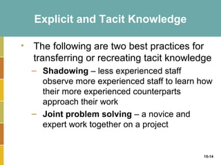 Explicit and Tacit Knowledge

• The following are two best practices for
  transferring or recreating tacit knowledge
  – Shadowing – less experienced staff
    observe more experienced staff to learn how
    their more experienced counterparts
    approach their work
  – Joint problem solving – a novice and
    expert work together on a project


                                            15-14
 