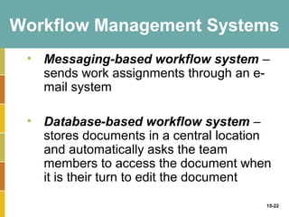 Workflow Management Systems
 • Messaging-based workflow system –
   sends work assignments through an e-
   mail system

 • Database-based workflow system –
   stores documents in a central location
   and automatically asks the team
   members to access the document when
   it is their turn to edit the document

                                        15-22
 