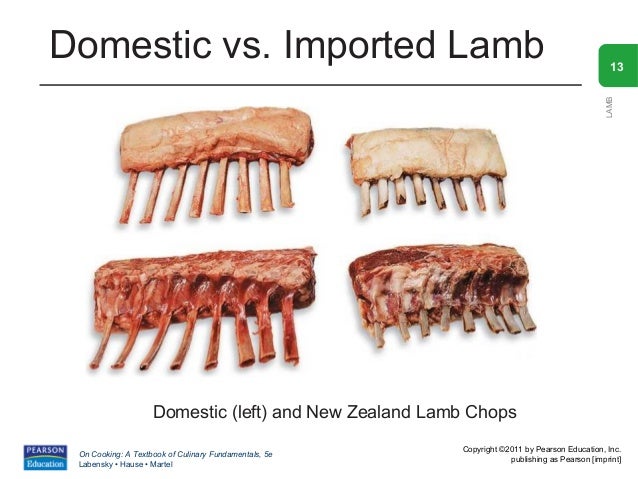 lamb chops vs lamb loin chops