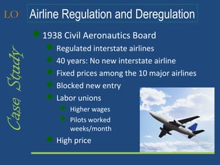 LO3 Airline Regulation and Deregulation
              1938 Civil Aeronautics Board
                 Regulated interstate airlines
Case Study

                 40 years: No new interstate airline
                 Fixed prices among the 10 major airlines
                 Blocked new entry
                 Labor unions
                    Higher wages
                    Pilots worked                  2
                     weeks/month
                 High price
 