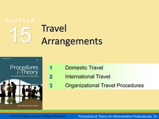 © 2013 Cengage Learning. All Rights Reserved. Procedures & Theory for Administrative Professionals, 7e
C H A P T E R 15
SLIDE 1
1 Domestic Travel
2 International Travel
3 Organizational Travel Procedures
15
C H A P T E R
Travel
Arrangements
 