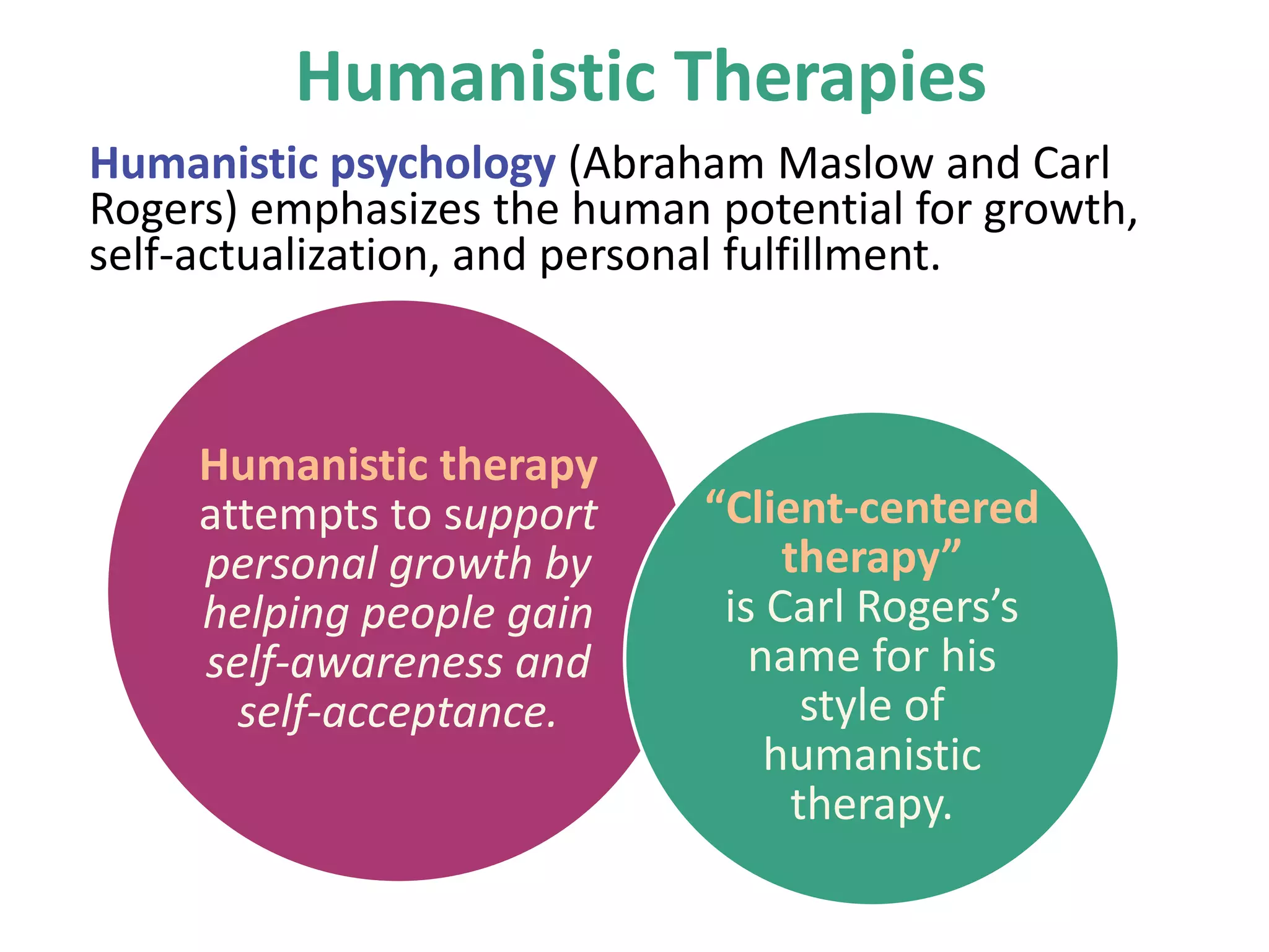 Humanistic Therapies
Humanistic psychology (Abraham Maslow and Carl
Rogers) emphasizes the human potential for growth,
self-actualization, and personal fulfillment.

Humanistic therapy
attempts to support
personal growth by
helping people gain
self-awareness and
self-acceptance.

“Client-centered
therapy”
is Carl Rogers’s
name for his
style of
humanistic
therapy.

 