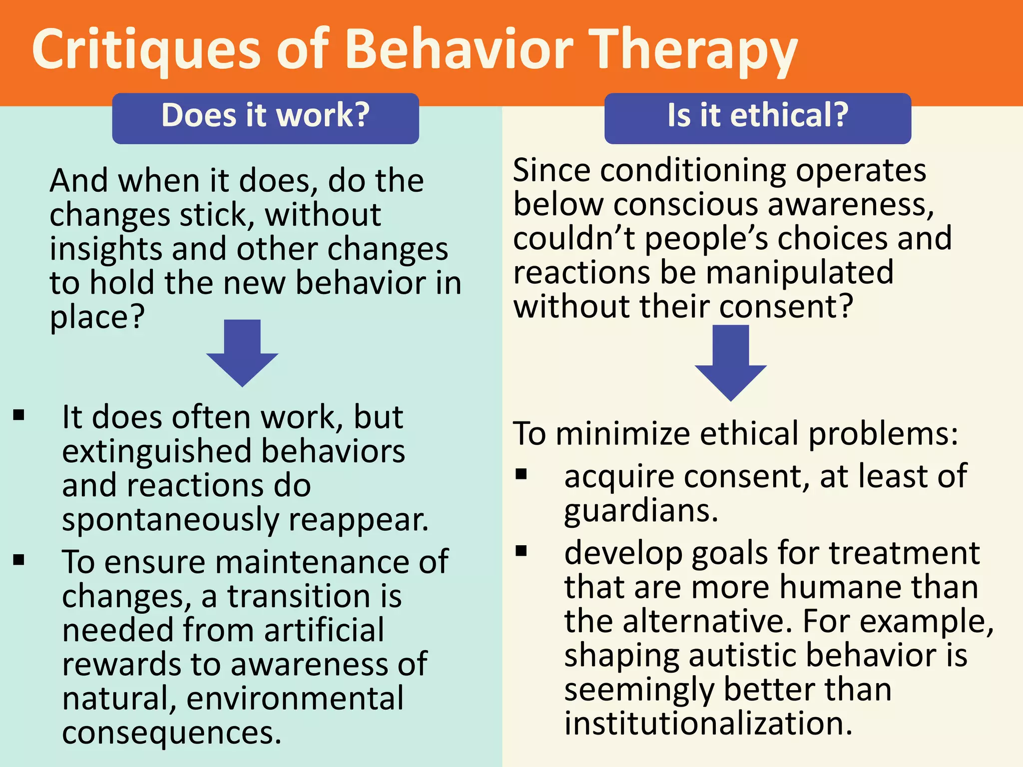 Critiques of Behavior Therapy
Does it work?
And when it does, do the
changes stick, without
insights and other changes
to hold the new behavior in
place?
 It does often work, but
extinguished behaviors
and reactions do
spontaneously reappear.
 To ensure maintenance of
changes, a transition is
needed from artificial
rewards to awareness of
natural, environmental
consequences.

Is it ethical?
Since conditioning operates
below conscious awareness,
couldn’t people’s choices and
reactions be manipulated
without their consent?
To minimize ethical problems:
 acquire consent, at least of
guardians.
 develop goals for treatment
that are more humane than
the alternative. For example,
shaping autistic behavior is
seemingly better than
institutionalization.

 