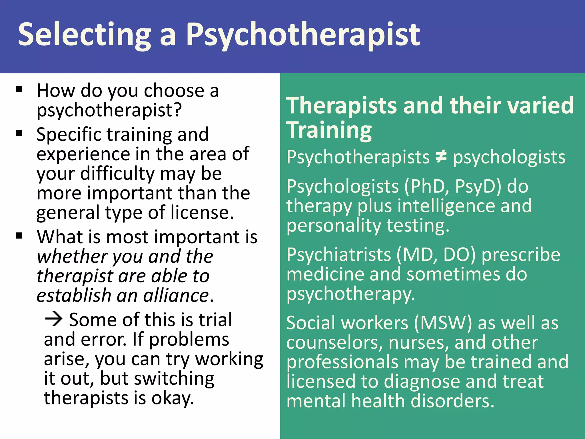 Selecting a Psychotherapist
 How do you choose a
psychotherapist?
 Specific training and
experience in the area of
your difficulty may be
more important than the
general type of license.
 What is most important is
whether you and the
therapist are able to
establish an alliance.
 Some of this is trial
and error. If problems
arise, you can try working
it out, but switching
therapists is okay.

Therapists and their varied
Training
Psychotherapists ≠ psychologists
Psychologists (PhD, PsyD) do
therapy plus intelligence and
personality testing.
Psychiatrists (MD, DO) prescribe
medicine and sometimes do
psychotherapy.
Social workers (MSW) as well as
counselors, nurses, and other
professionals may be trained and
licensed to diagnose and treat
mental health disorders.

 