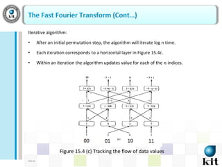 The Fast Fourier Transform (FFT) | PDF