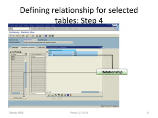 Defining relationship for selected
tables: Step 4
March-2005 Views | 2.15.03 6
Relationship
 