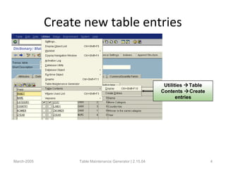 Create new table entries
March-2005 Table Maintenance Generator | 2.15.04 4
Utilities Table
Contents Create
entries
 