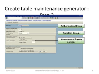 March-2005 Table Maintenance Generator | 2.15.04 6
Create table maintenance generator :
Step 2
Authorization Group
Function Group
Maintenance Screen
number
 