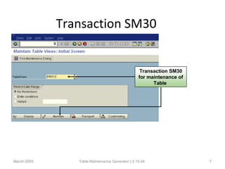 March-2005 Table Maintenance Generator | 2.15.04 7
Transaction SM30
Transaction SM30
for maintenance of
Table
 