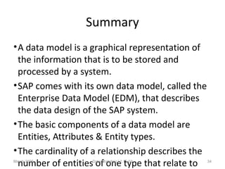 Summary
•A data model is a graphical representation of
the information that is to be stored and
processed by a system.
•SAP comes with its own data model, called the
Enterprise Data Model (EDM), that describes
the data design of the SAP system.
•The basic components of a data model are
Entities, Attributes & Entity types.
•The cardinality of a relationship describes the
number of entities of one type that relate toMarch-2005 Data Modeling | 2.15.02 34
 