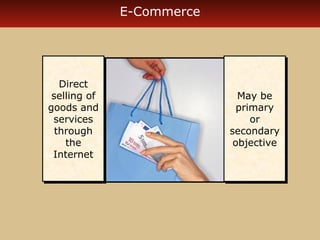 E-Commerce 
May be 
primary 
May be 
primary 
or 
or 
secondary 
objective 
secondary 
objective 
Direct 
selling of 
goods and 
services 
through 
Direct 
selling of 
goods and 
services 
through 
the 
the 
Internet 
Internet 
 