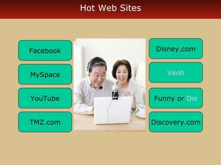 Hot Web Sites 
Facebook 
MySpace 
YouTube 
TMZ.com 
Disney.com 
Veoh 
Funny or Die 
Discovery.com 
 