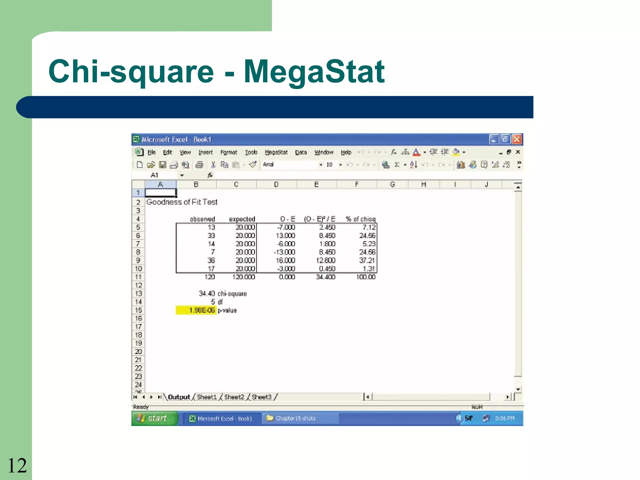 12
Chi-square - MegaStat
 