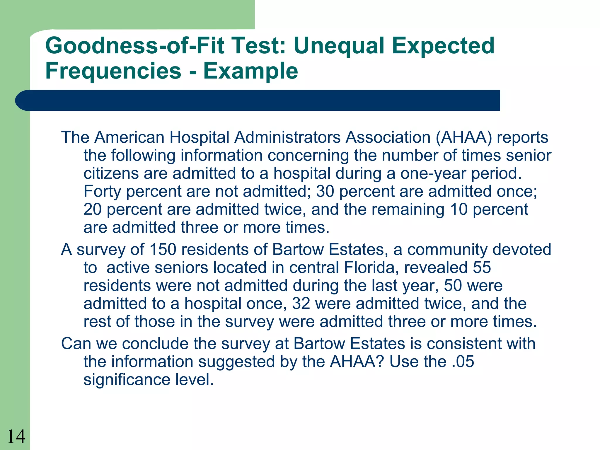 14
The American Hospital Administrators Association (AHAA) reports
the following information concerning the number of times senior
citizens are admitted to a hospital during a one-year period.
Forty percent are not admitted; 30 percent are admitted once;
20 percent are admitted twice, and the remaining 10 percent
are admitted three or more times.
A survey of 150 residents of Bartow Estates, a community devoted
to active seniors located in central Florida, revealed 55
residents were not admitted during the last year, 50 were
admitted to a hospital once, 32 were admitted twice, and the
rest of those in the survey were admitted three or more times.
Can we conclude the survey at Bartow Estates is consistent with
the information suggested by the AHAA? Use the .05
significance level.
Goodness-of-Fit Test: Unequal Expected
Frequencies - Example
 