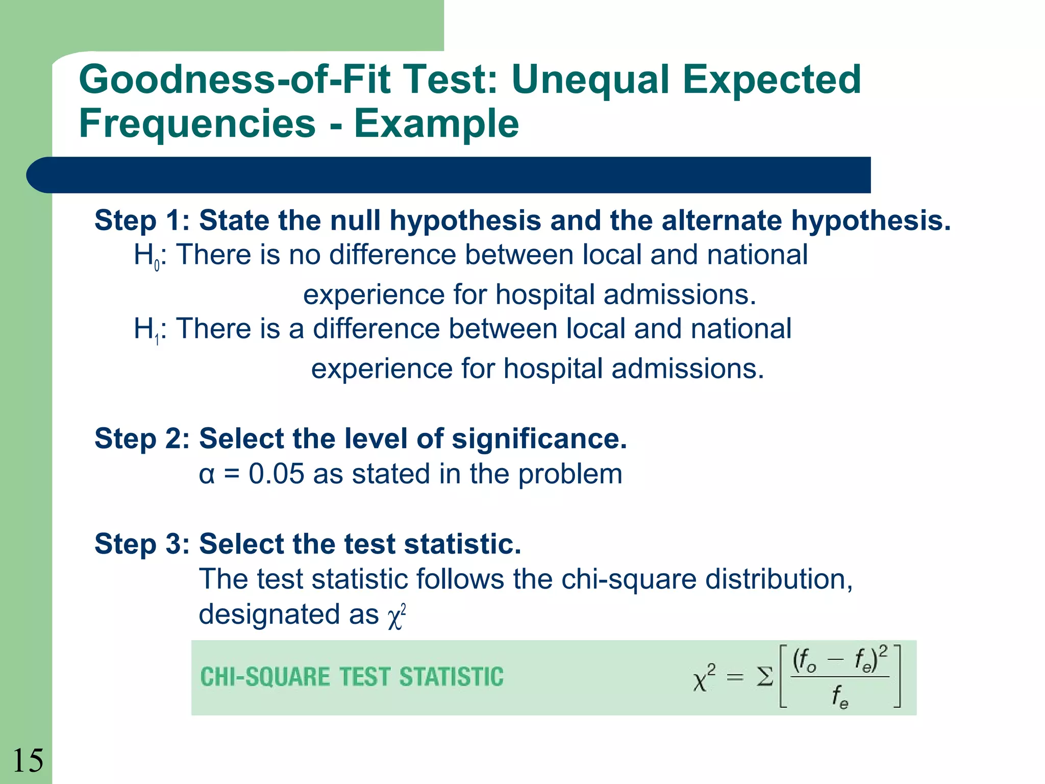 15
Step 1: State the null hypothesis and the alternate hypothesis.
H0: There is no difference between local and national
experience for hospital admissions.
H1: There is a difference between local and national
experience for hospital admissions.
Step 2: Select the level of significance.
α = 0.05 as stated in the problem
Step 3: Select the test statistic.
The test statistic follows the chi-square distribution,
designated as χ2
Goodness-of-Fit Test: Unequal Expected
Frequencies - Example
 
