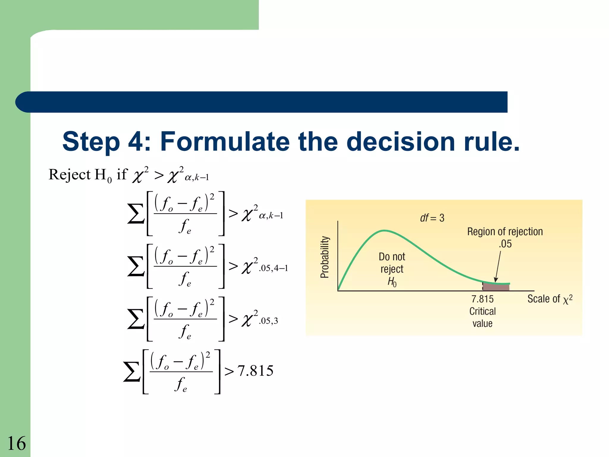 16
Step 4: Formulate the decision rule.
( )
( )
( )
( ) 815.7
ifHReject
2
3,05.
2
2
14,05.
2
2
1,
2
2
1,
22
0
>




 −
>




 −
>




 −
>




 −
>
∑
∑
∑
∑
−
−
−
e
eo
e
eo
e
eo
k
e
eo
k
f
ff
f
ff
f
ff
f
ff
χ
χ
χ
χχ
α
α
 