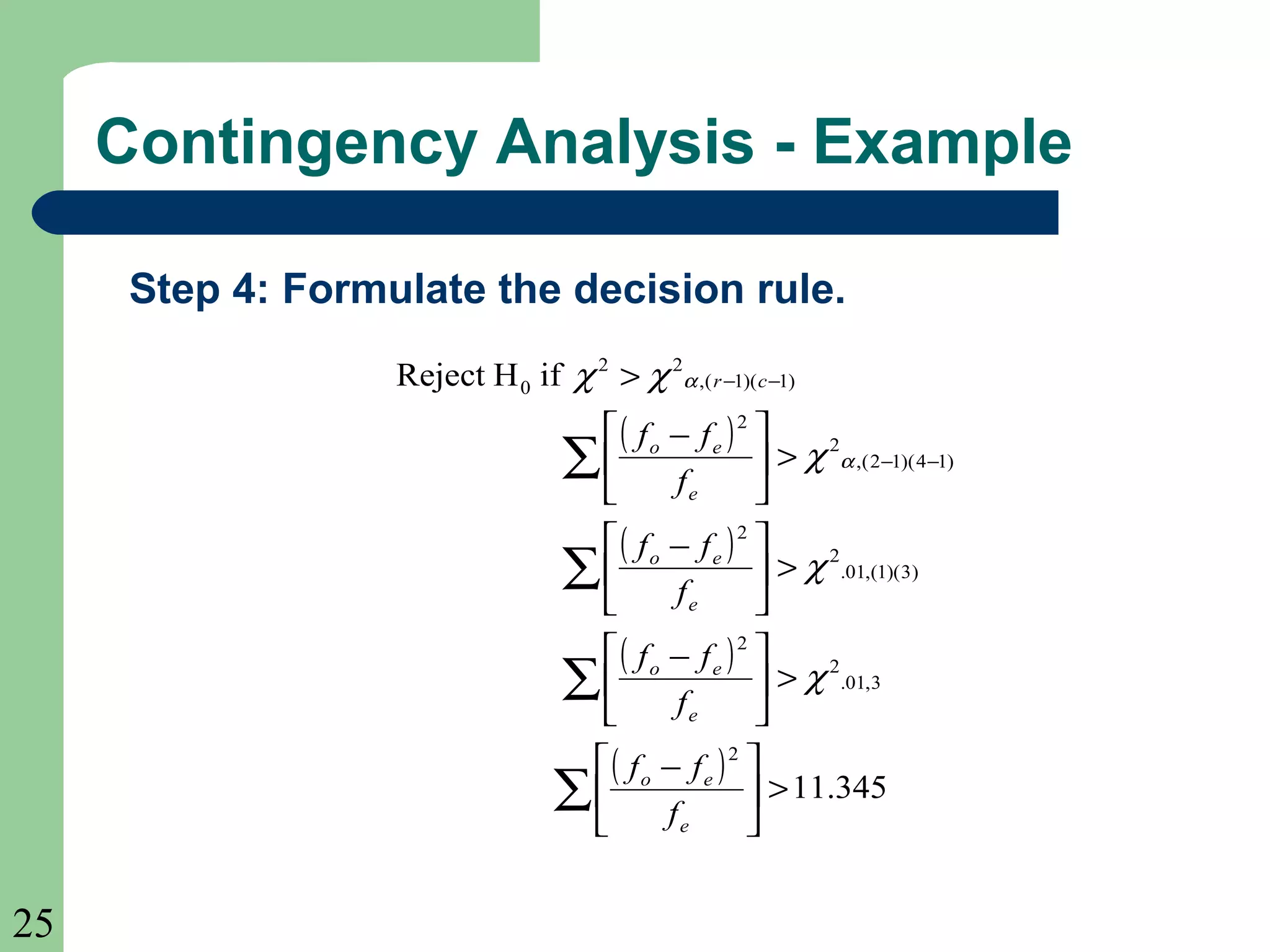25
Step 4: Formulate the decision rule.
( )
( )
( )
( ) 345.11
ifHReject
2
3,01.
2
2
)3)(1(,01.
2
2
)14)(12(,
2
2
)1)(1(,
22
0
>




 −
>




 −
>




 −
>




 −
>
∑
∑
∑
∑ −−
−−
e
eo
e
eo
e
eo
e
eo
cr
f
ff
f
ff
f
ff
f
ff
χ
χ
χ
χχ
α
α
Contingency Analysis - Example
 