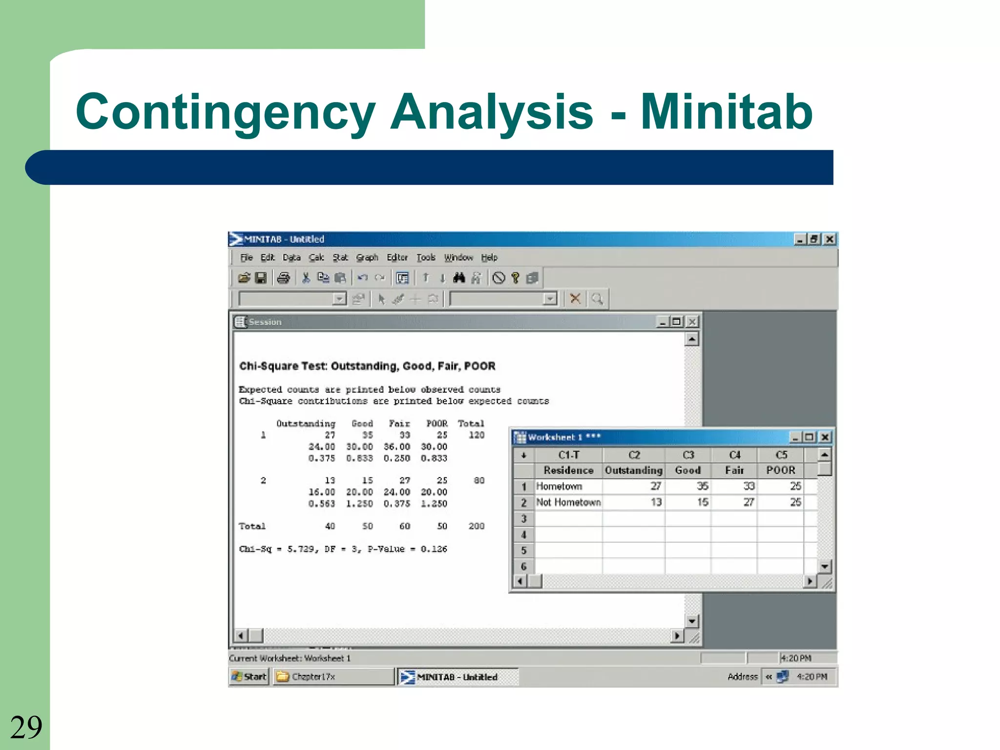 29
Contingency Analysis - Minitab
 