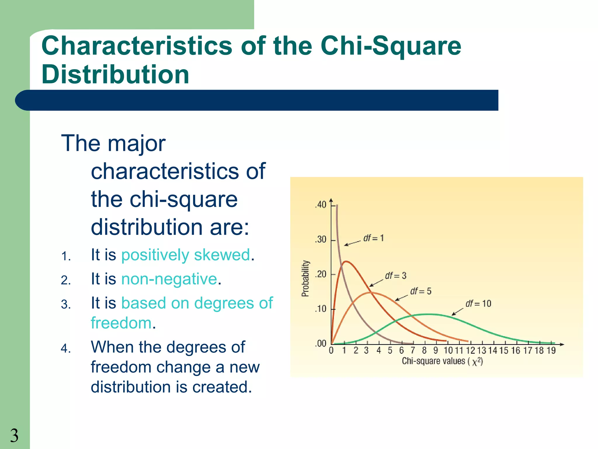 3
Characteristics of the Chi-Square
Distribution
The major
characteristics of
the chi-square
distribution are:
1. It is positively skewed.
2. It is non-negative.
3. It is based on degrees of
freedom.
4. When the degrees of
freedom change a new
distribution is created.
 