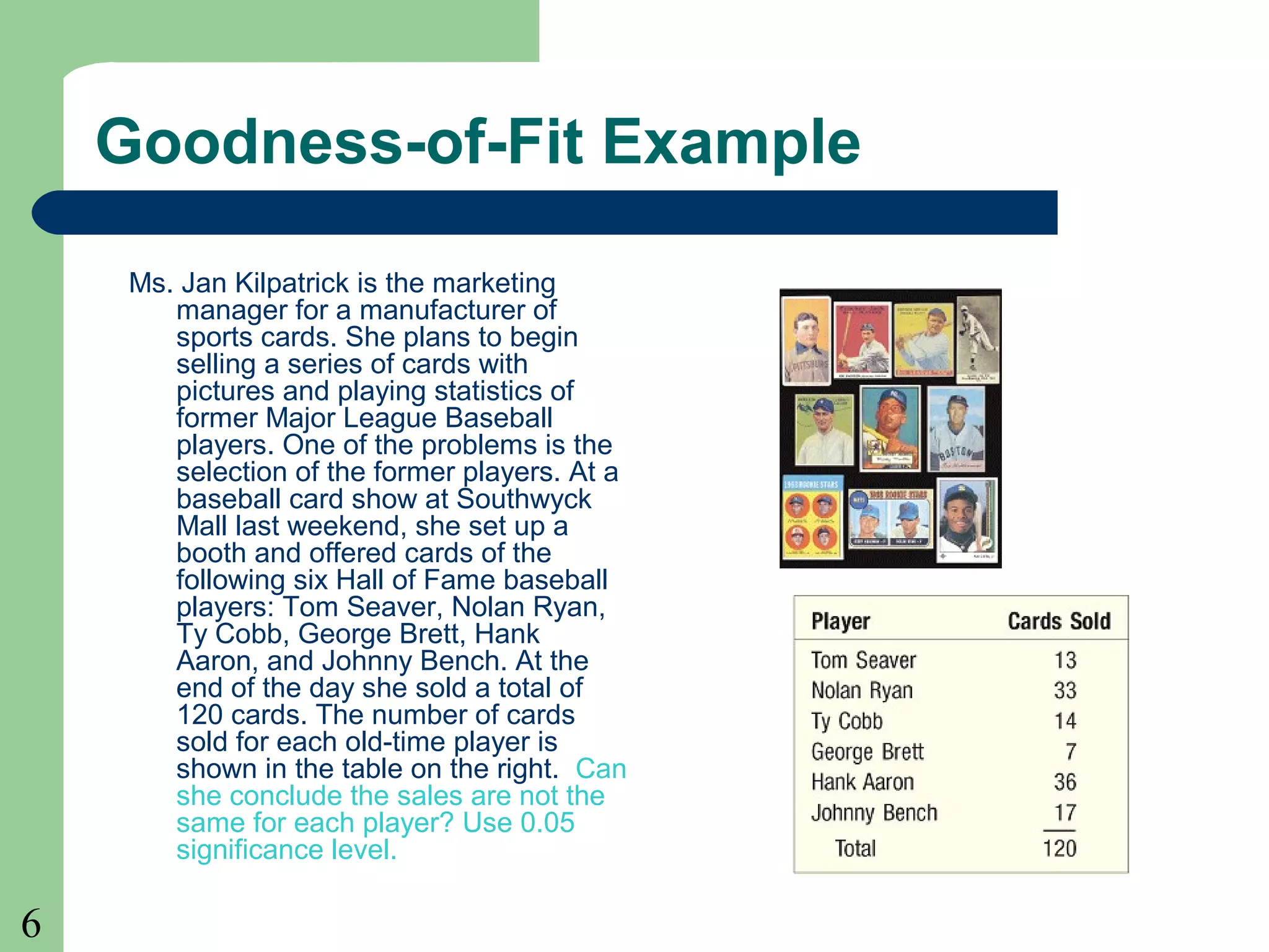 6
Goodness-of-Fit Example
Ms. Jan Kilpatrick is the marketing
manager for a manufacturer of
sports cards. She plans to begin
selling a series of cards with
pictures and playing statistics of
former Major League Baseball
players. One of the problems is the
selection of the former players. At a
baseball card show at Southwyck
Mall last weekend, she set up a
booth and offered cards of the
following six Hall of Fame baseball
players: Tom Seaver, Nolan Ryan,
Ty Cobb, George Brett, Hank
Aaron, and Johnny Bench. At the
end of the day she sold a total of
120 cards. The number of cards
sold for each old-time player is
shown in the table on the right. Can
she conclude the sales are not the
same for each player? Use 0.05
significance level.
 