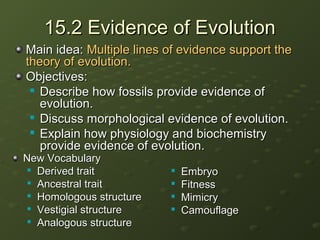 15.2 Evidence of Evolution15.2 Evidence of Evolution
Main idea:Main idea: Multiple lines of evidence support theMultiple lines of evidence support the
theory of evolution.theory of evolution.
Objectives:Objectives:

Describe how fossils provide evidence ofDescribe how fossils provide evidence of
evolution.evolution.

Discuss morphological evidence of evolution.Discuss morphological evidence of evolution.

Explain how physiology and biochemistryExplain how physiology and biochemistry
provide evidence of evolution.provide evidence of evolution.
New VocabularyNew Vocabulary

Derived traitDerived trait

Ancestral traitAncestral trait

Homologous structureHomologous structure

Vestigial structureVestigial structure

Analogous structureAnalogous structure

EmbryoEmbryo

FitnessFitness

MimicryMimicry

CamouflageCamouflage
 